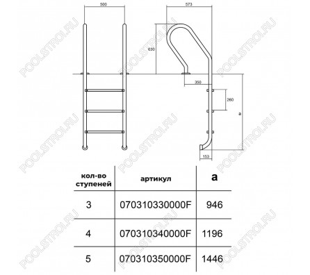 Лестница Hayward Mixta AISI 316 (3 ступени), для узкого борта