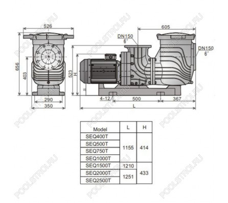Насос для бассейна Aquaviva LX SEQ2500 (192м³/ч 18.39кВт 380В)