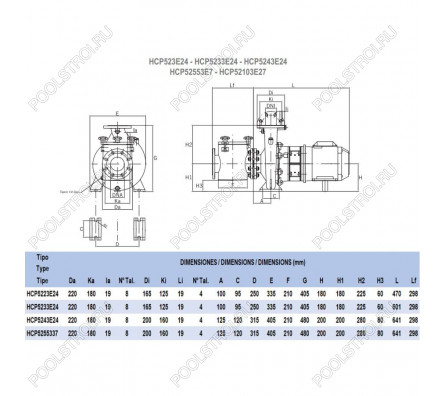 Насос Hayward HCP5223E24 (380В, 13м³/ч, 2лс)